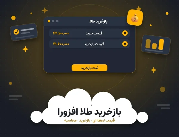افزونه بازخرید طلا افزورا