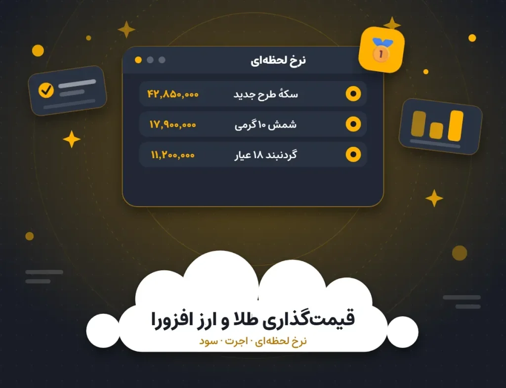 افزونه قیمت‌گذاری طلا و ارز افزورا